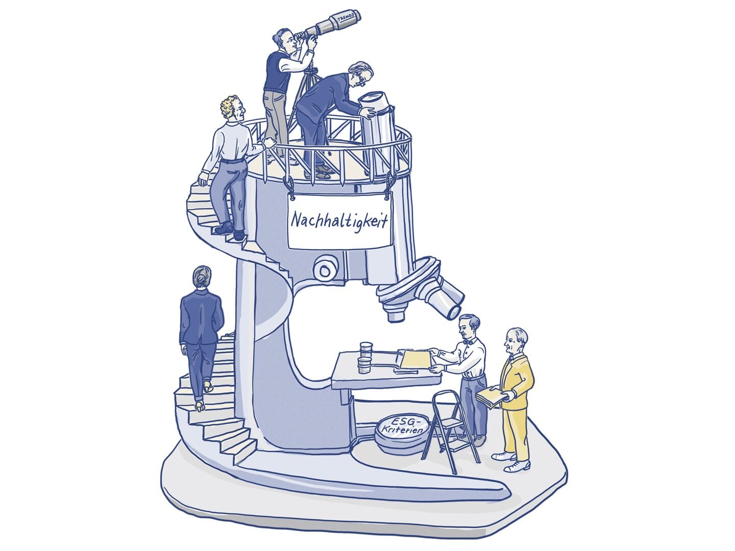 Illustration eines riesigen Mikroskops auf den Menschen stehen und ein Schild mit Nachhaltigkeit